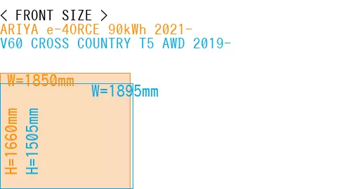#ARIYA e-4ORCE 90kWh 2021- + V60 CROSS COUNTRY T5 AWD 2019-